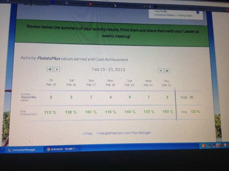 My stubborn streak has kicked in and I refuse to be under 100% of my Goal Achievement. 