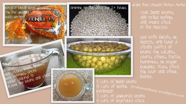 Here's information on cooking your own garbanzo beans/chickpeas. Click on image for a larger version